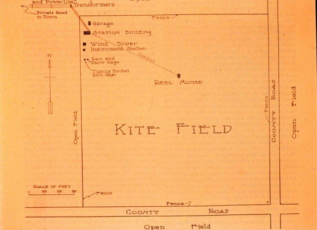 Diagram of kite field at Ellendale Aerological Station Picture