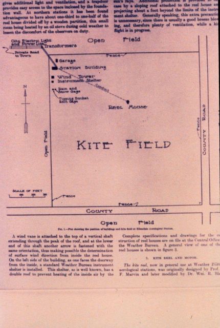 Diagram of kite field at Ellendale Aerological Station Picture