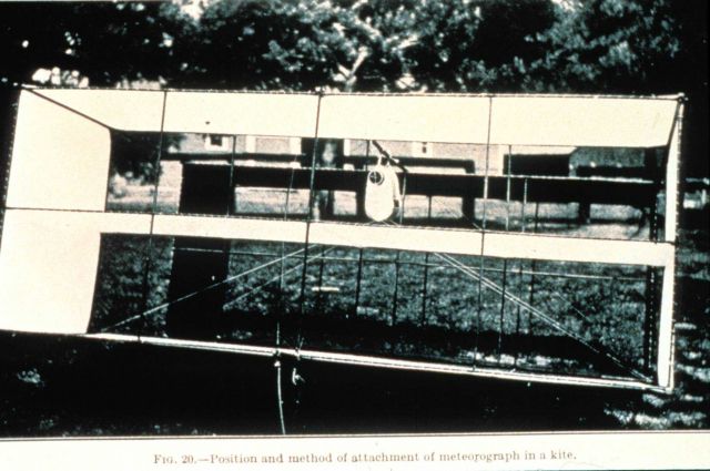 Note meteorograph for upper air measurements mounted on kite Picture