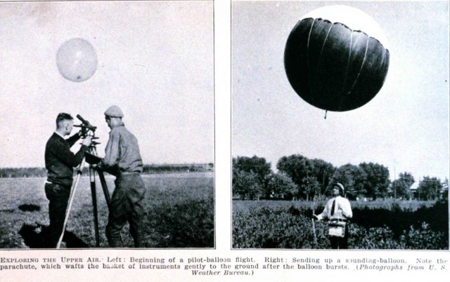 Exploring the upper air Picture