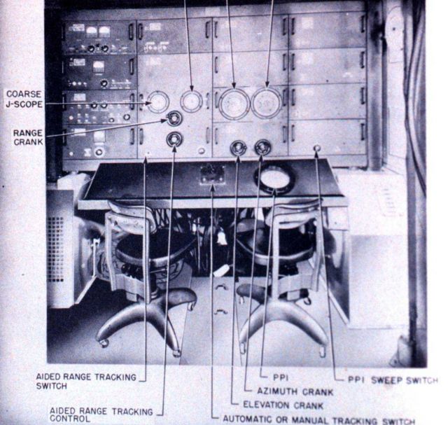 Operating console of Radio Set SCR-584, a mobile radar unit Picture