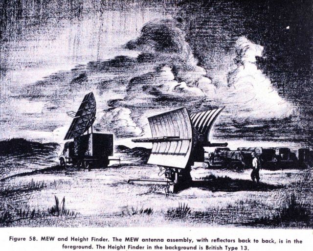 An artist's rendition of an MEW (Microwave Early Warning system) and Height Finder Picture