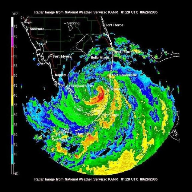 The eye of Hurricane Katrina passing to the south of Miami. Picture