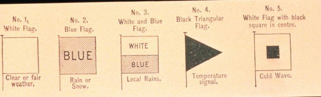 Weather Bureau signals for informing the public Picture