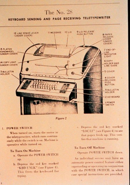 Advertising brochure for teletypewriter used by Weather Service Picture