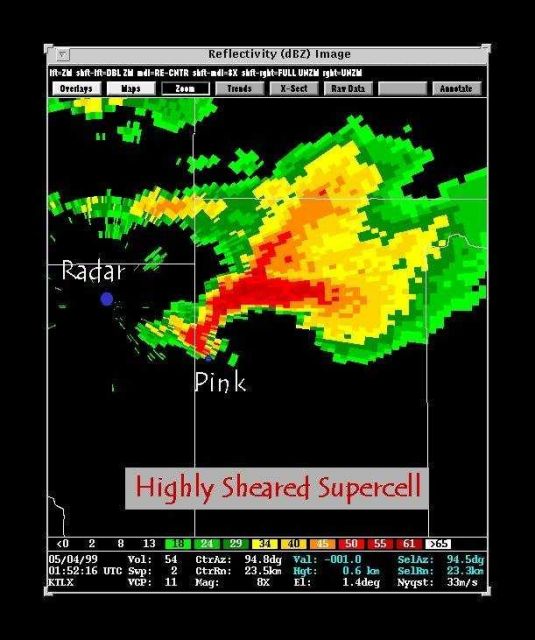Elongated appearance of reflectivity image showing highly sheared tornadogenic supercell storm with hook echo on SW quadrant of storm. Picture