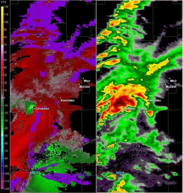 Comparison of Storm Relative Velocity display and Composite Reflectivity display Picture