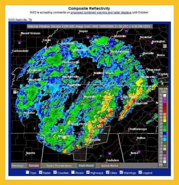 Tornado warnings (red polygons) on NWS Doppler radar from Nashville National Weather Service Forecast Office. Picture