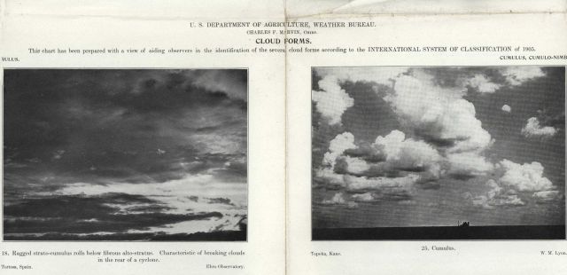 Title block of cloud chart produced by the Weather Bureau while Charles F Picture
