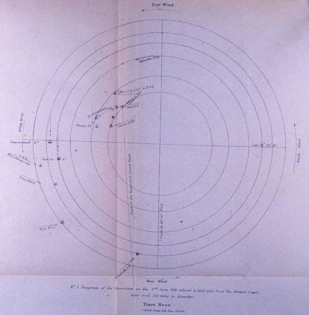 Diagram of the hurricane on the 3rd June 1839 reduced to half-scale from the General Chart, outer circle 530 miles in diameter Picture