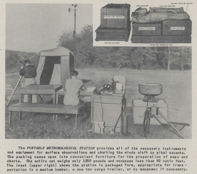 The portable meteorological station provides all the necessary instruments and equipment for surface observations and charting the winds aloft by piba Picture
