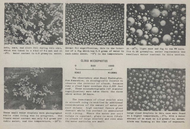 Cloud microphotos showing water droplets and ice forming at the Mt Picture