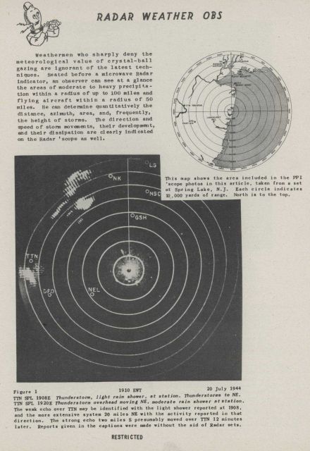 Radar weather observations Picture