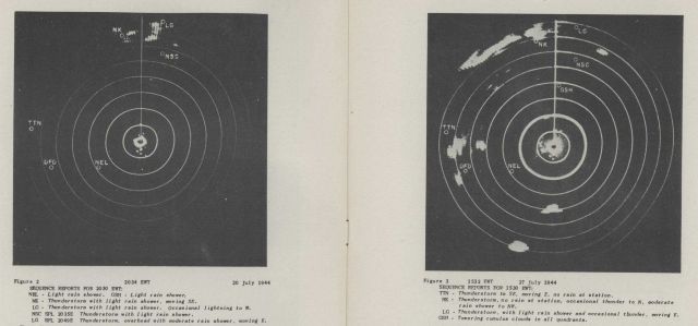 Radar weather observations Picture