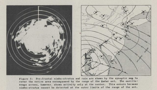Radar weather observations Picture