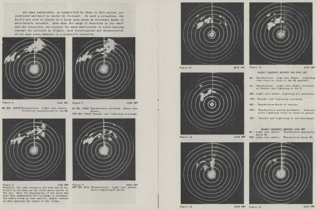 Sequence of thunderstorm motion and activity Picture