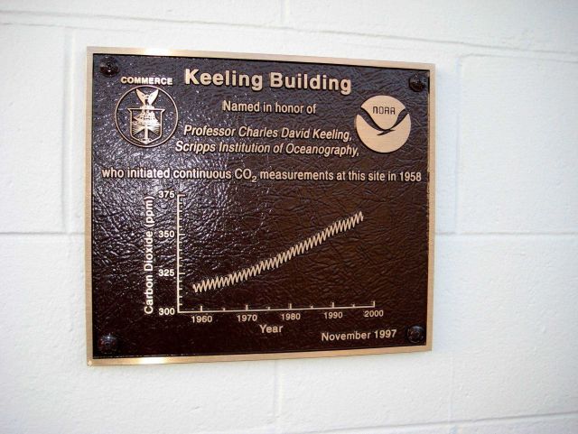 Plaque honoring the Keeling Curve of global carbon dioxide rise at the Keeling Building at the Mauna Loa Observatory. Picture