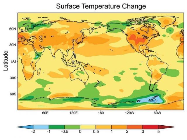 Surface temperature change graphic indicating North America and the northern hemisphere are becoming warmer. Picture