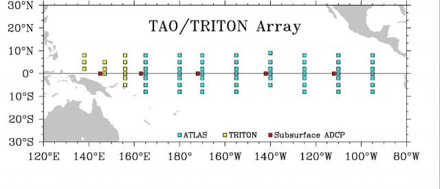 TAO/Triton array of oceanographic buoys. Picture