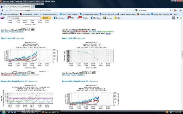 Water levels above predicted at various points around the New York shoreline Picture