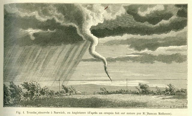 National Weather Service (NWS) Collection Picture