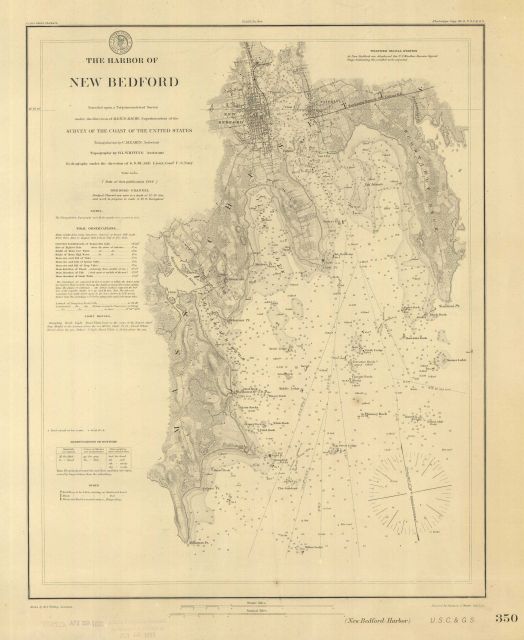Survey sketch showing the positions of the 