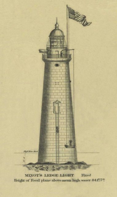 Blowup view of Minot's Ledge Light, from Massachusettes Bay survey map Picture