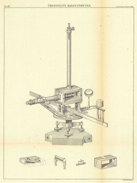 The Theodolite Magnetometer Picture