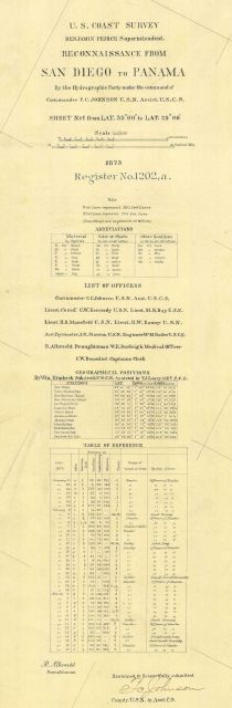Title block to Hydrographic survey H-1202, a Picture