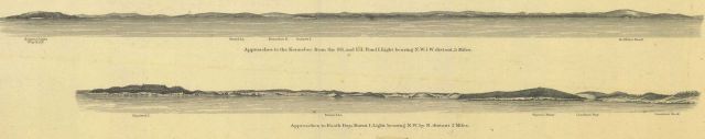 Views showing Approaches to the Kennebec from the S'd Picture