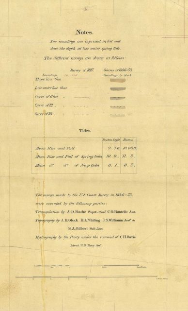 Notes block to Comparative Map of Boston Harbor, Massachusetts Picture