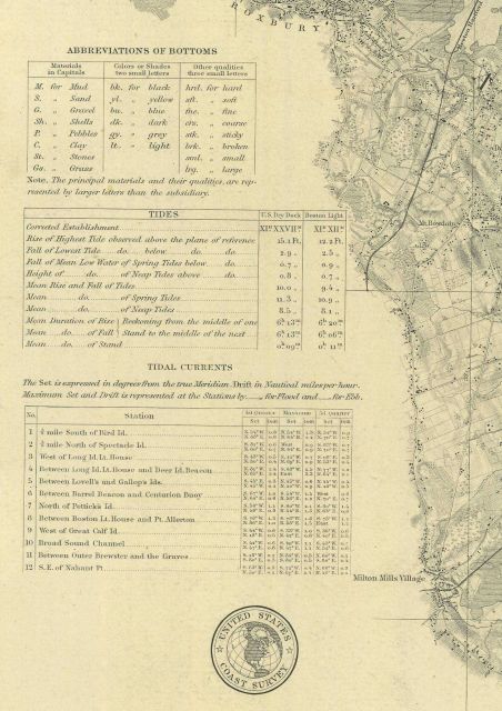 Notes on SW corner of Boston Harbor chart Picture