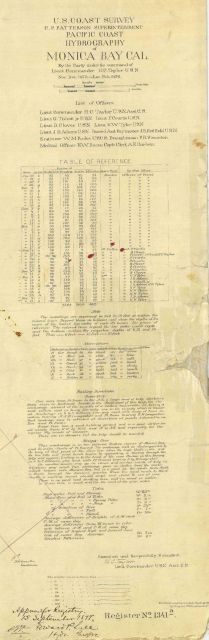Title block showing statistics and legend information for Hydrographic Survey H- 1341a of Monica Bay (Santa Monica Bay), California, surveyed by Lieut Picture