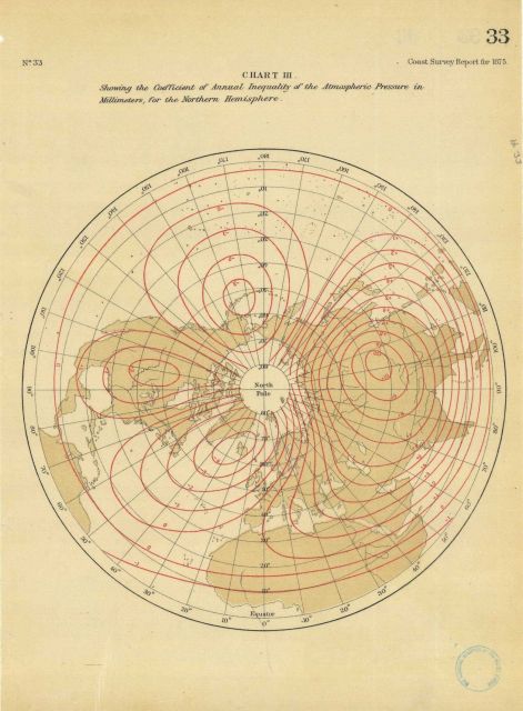 Coefficient of the Annual Inequality of the Atmospheric Pressure in millimeters... Picture