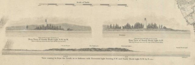 Views by John Farley of Sandy Hook Light and telegraph as well as Navesink Lights Picture
