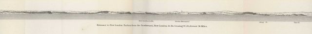 View of Entrance to New London Harbor from the Southward. Picture