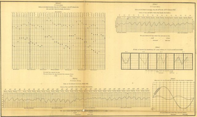Annual Report 1848 Picture