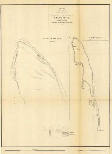 Annual Report 1851 Picture