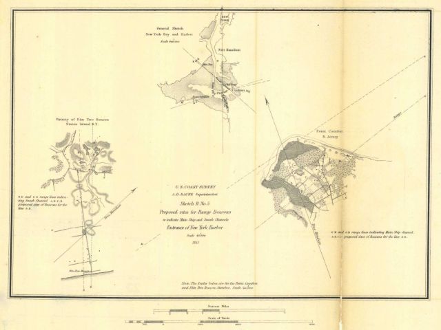 Annual Report 1851 Picture