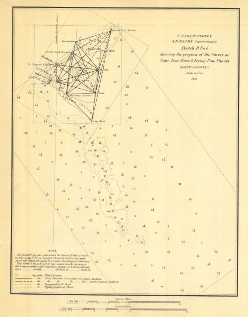 Annual Report 1851 Picture