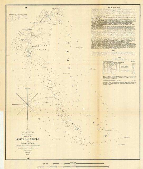 Annual Report 1851 Picture