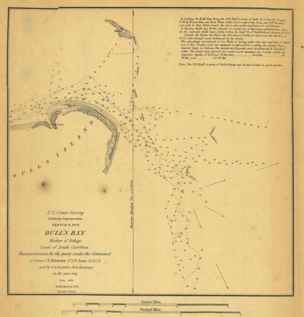 Annual Report 1851 Picture