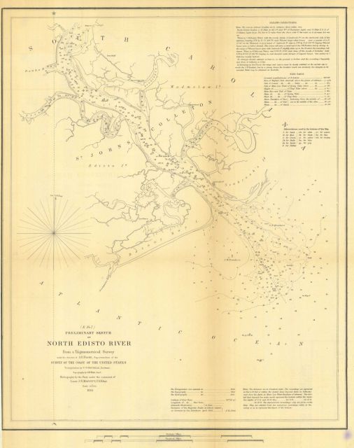 Annual Report 1851 Picture