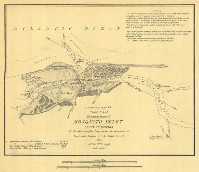 Annual Report 1851 Picture