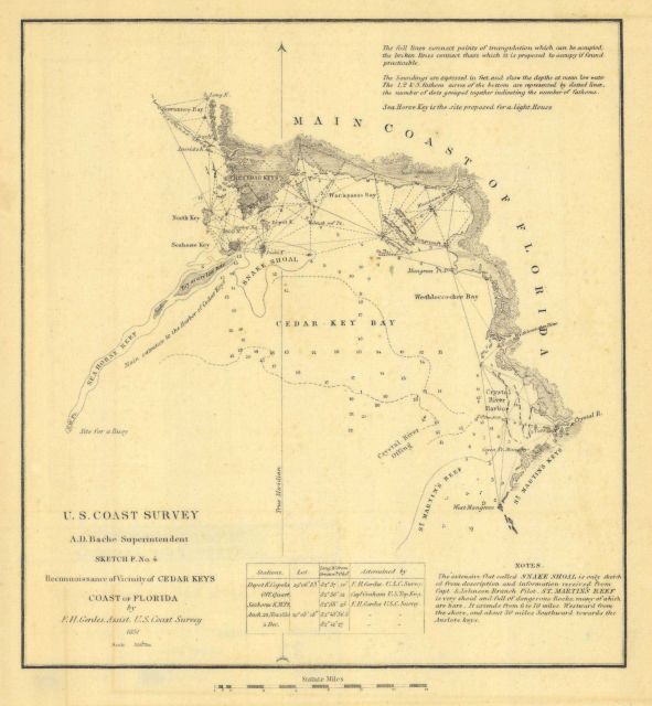 Annual Report 1851 Picture