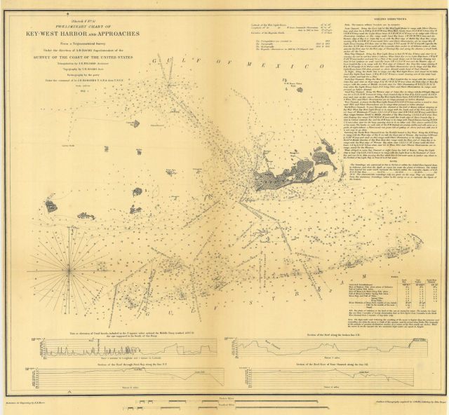 Annual Report 1851 Picture