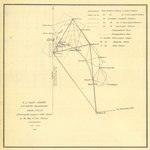Annual Report 1851 Picture