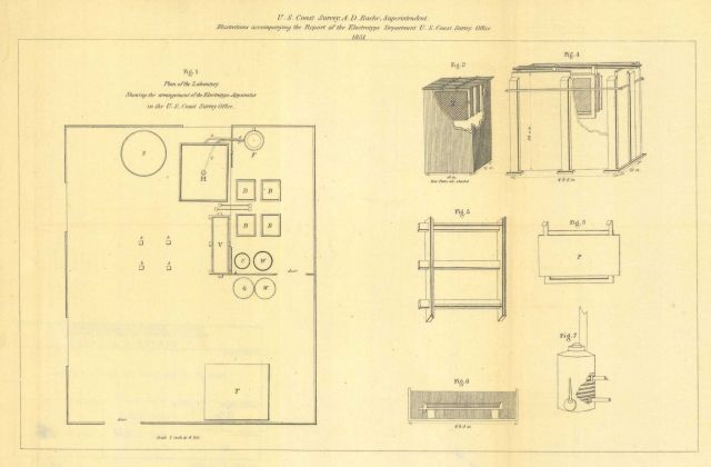 Annual Report 1851 Picture