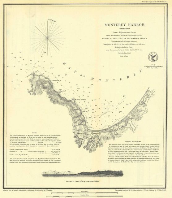 Annual Report 1852 Picture