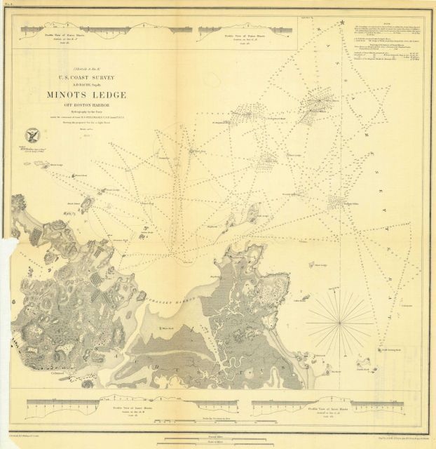 Annual Report 1853 Picture